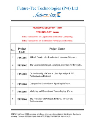 Future-Tec Technologies (Pvt) Ltd



                          NETWORK SECURITY - 2011

                              TECHNOLOGY: JAVA

             IEEE Transactions on Dependable and Secure Computing,
             IEEE Transactions on Information Forensics and Security.



SL     Project                              Project Name
        Code
1     FJNS101          RITAS: Services for Randomized Intrusion Tolerance.


2     FJNS102          The Geometric Efficient Matching Algorithm for Firewalls.


3     FJNS103          On the Security of Chien’s Ultra lightweight RFID
                       Authentication Protocol.


4     FJNS104          Comparative Evaluation of Spoofing Defenses.


5     FJNS105          Modeling and Detection of Camouflaging Worm.


6     FJNS106          The Ff-Family of Protocols for RFID-Privacy and
                       Authentication.




                                                                      ! "#    $
#    $% &'     ( )))      '   * )++( 43512580 ,,+-)+-)- ,,+-+.-+-,%
 