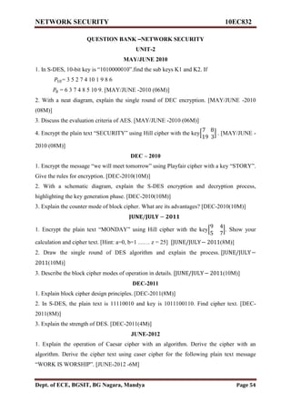 Network security 10EC832 vtu notes | PDF