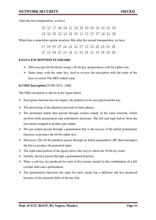 Network Security 10ec832 Vtu Notes