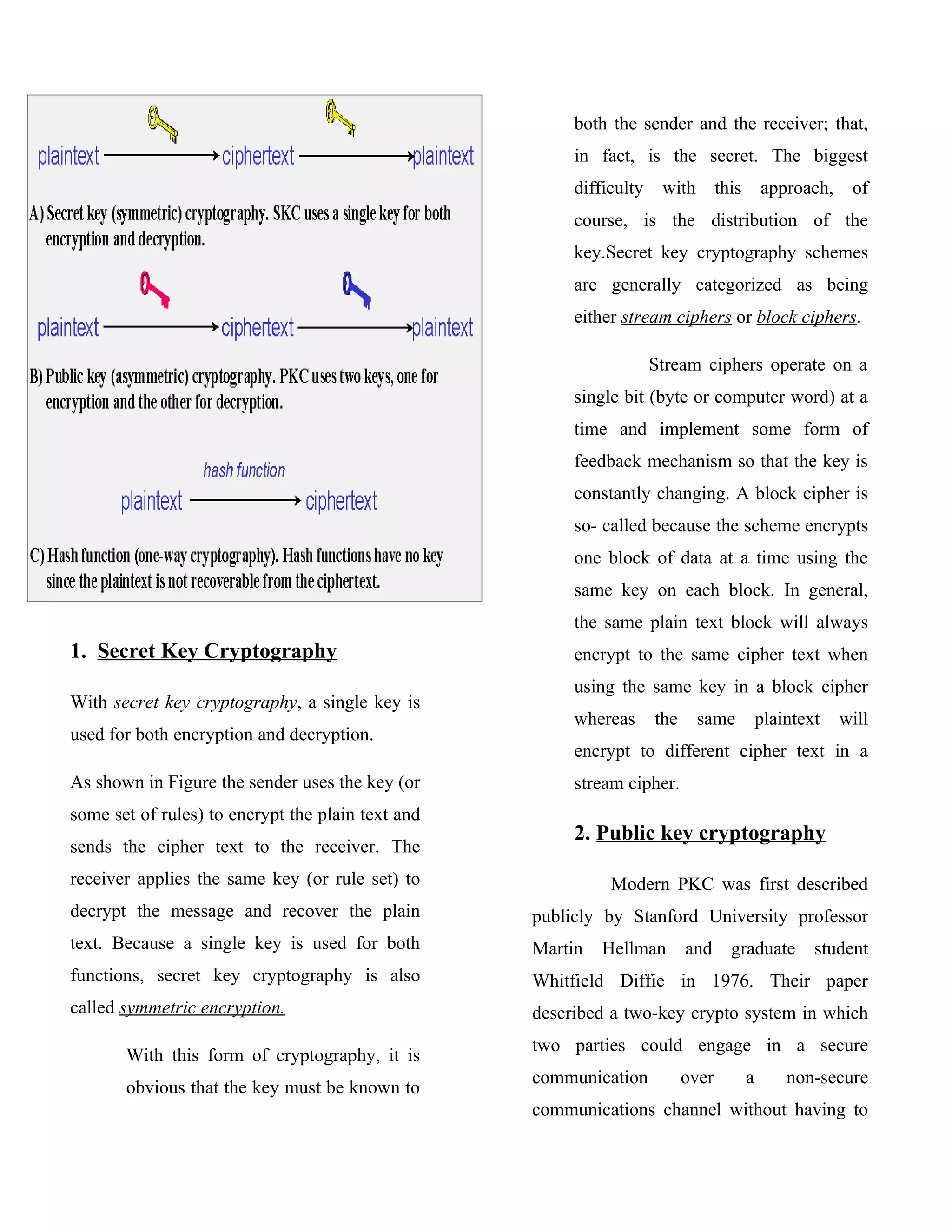 both the sender and the receiver; that,
                                                        in fact, is the secret. The biggest
                                                        difficulty    with        this       approach,    of
                                                        course, is the distribution of the
                                                        key.Secret key cryptography schemes
                                                        are generally categorized as being
                                                        either stream ciphers or block ciphers.

                                                                     Stream ciphers operate on a
                                                        single bit (byte or computer word) at a
                                                        time and implement some form of
                                                        feedback mechanism so that the key is
                                                        constantly changing. A block cipher is
                                                        so- called because the scheme encrypts
                                                        one block of data at a time using the
                                                        same key on each block. In general,
                                                        the same plain text block will always
1. Secret Key Cryptography                              encrypt to the same cipher text when
                                                        using the same key in a block cipher
With secret key cryptography, a single key is
                                                        whereas      the     same            plaintext   will
used for both encryption and decryption.
                                                        encrypt to different cipher text in a
As shown in Figure the sender uses the key (or          stream cipher.
some set of rules) to encrypt the plain text and
                                                        2. Public key cryptography
sends the cipher text to the receiver. The
receiver applies the same key (or rule set) to               Modern PKC was first described
decrypt the message and recover the plain          publicly by Stanford University professor
text. Because a single key is used for both        Martin   Hellman        and      graduate         student
functions, secret key cryptography is also         Whitfield Diffie in 1976. Their paper
called symmetric encryption.                       described a two-key crypto system in which
                                                   two parties could engage in a secure
       With this form of cryptography, it is
                                                   communication           over          a       non-secure
       obvious that the key must be known to
                                                   communications channel without having to
 