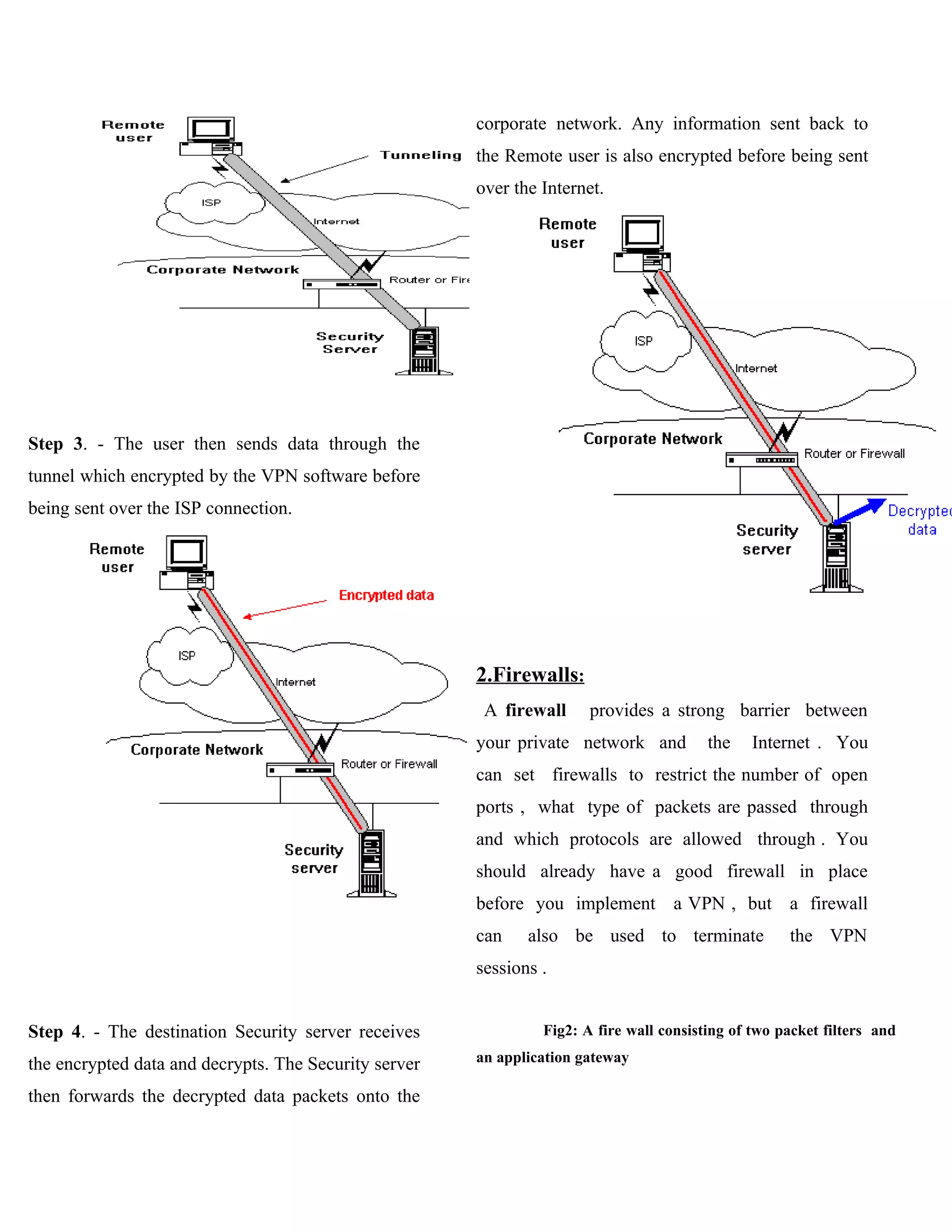 corporate network. Any information sent back to
                                                       the Remote user is also encrypted before being sent
                                                       over the Internet.




Step 3. - The user then sends data through the
tunnel which encrypted by the VPN software before
being sent over the ISP connection.




                                                       2.Firewalls:
                                                        A firewall     provides a strong barrier between
                                                       your private network and          the   Internet . You
                                                       can set firewalls to restrict the number of open
                                                       ports , what type of packets are passed through
                                                       and which protocols are allowed through . You
                                                       should already have a good firewall in place
                                                       before you implement a VPN , but a firewall
                                                       can    also be used to terminate              the VPN
                                                       sessions .


Step 4. - The destination Security server receives              Fig2: A fire wall consisting of two packet filters and

the encrypted data and decrypts. The Security server   an application gateway

then forwards the decrypted data packets onto the
 