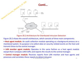 Conti…
Figure 20.2 Architecture for Distributed Intrusion Detection
Figure 20.2 shows the overall architecture, which consists of three main components:
• Host agent module: An audit collection module operating as a background process on a
monitored system. Its purpose is to collect data on security related events on the host and
transmit these to the central manager.
• LAN monitor agent module: Operates in the same fashion as a host agent module
except that it analyzes LAN traffic and reports the results to the central manager.
• Central manager module: Receives reports from LAN monitor and host agents and
processes and correlates these reports to detect intrusion 15
Dr. Shivashankar, E&CE, RRIT
 