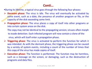 Conti…
▪During its lifetime, a typical virus goes through the following four phases:
➢ Dormant phase: The virus is idle. The virus will eventually be activated by
some event, such as a date, the presence of another program or file, or the
capacity of the disk exceeding some limit.
➢ Propagation phase: The virus places a copy of itself into other programs or
into certain system areas on the disk.
The copy may not be identical to the propagating version; viruses often morph
to evade detection. Each infected program will now contain a clone of the
virus, which will itself enter a propagation phase.
➢ Triggering phase: The virus is activated to perform the function for which it
was intended. As with the dormant phase, the triggering phase can be caused
by a variety of system events, including a count of the number of times that
this copy of the virus has made copies of itself.
➢ Execution phase: The function is performed. The function may be harmless,
such as a message on the screen, or damaging, such as the destruction of
programs and data files.
22
Dr. Shivashankar, E&CE, RRIT
 