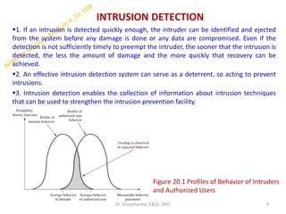 INTRUSION DETECTION
▪1. If an intrusion is detected quickly enough, the intruder can be identified and ejected
from the system before any damage is done or any data are compromised. Even if the
detection is not sufficiently timely to preempt the intruder, the sooner that the intrusion is
detected, the less the amount of damage and the more quickly that recovery can be
achieved.
▪2. An effective intrusion detection system can serve as a deterrent, so acting to prevent
intrusions.
▪3. Intrusion detection enables the collection of information about intrusion techniques
that can be used to strengthen the intrusion prevention facility.
9
Dr. Shivashankar, E&CE, RRIT
Figure 20.1 Profiles of Behavior of Intruders
and Authorized Users
 