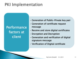 • Generation of Public-Private key pair

Performance
factors at
client

• Generation of certificate request
message
• Receive and store digital certificates
• Encryption and Decryption
• Generation and verification of digital
signature message
• Verification of Digital certificate

Raj Kumar Rampelli

3/3/2014

11

 