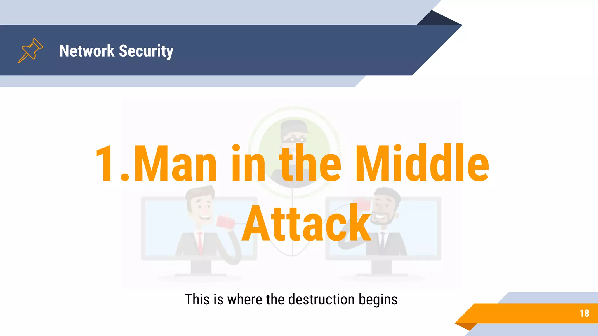 Network Security
18
1.Man in the Middle
Attack
This is where the destruction begins
 