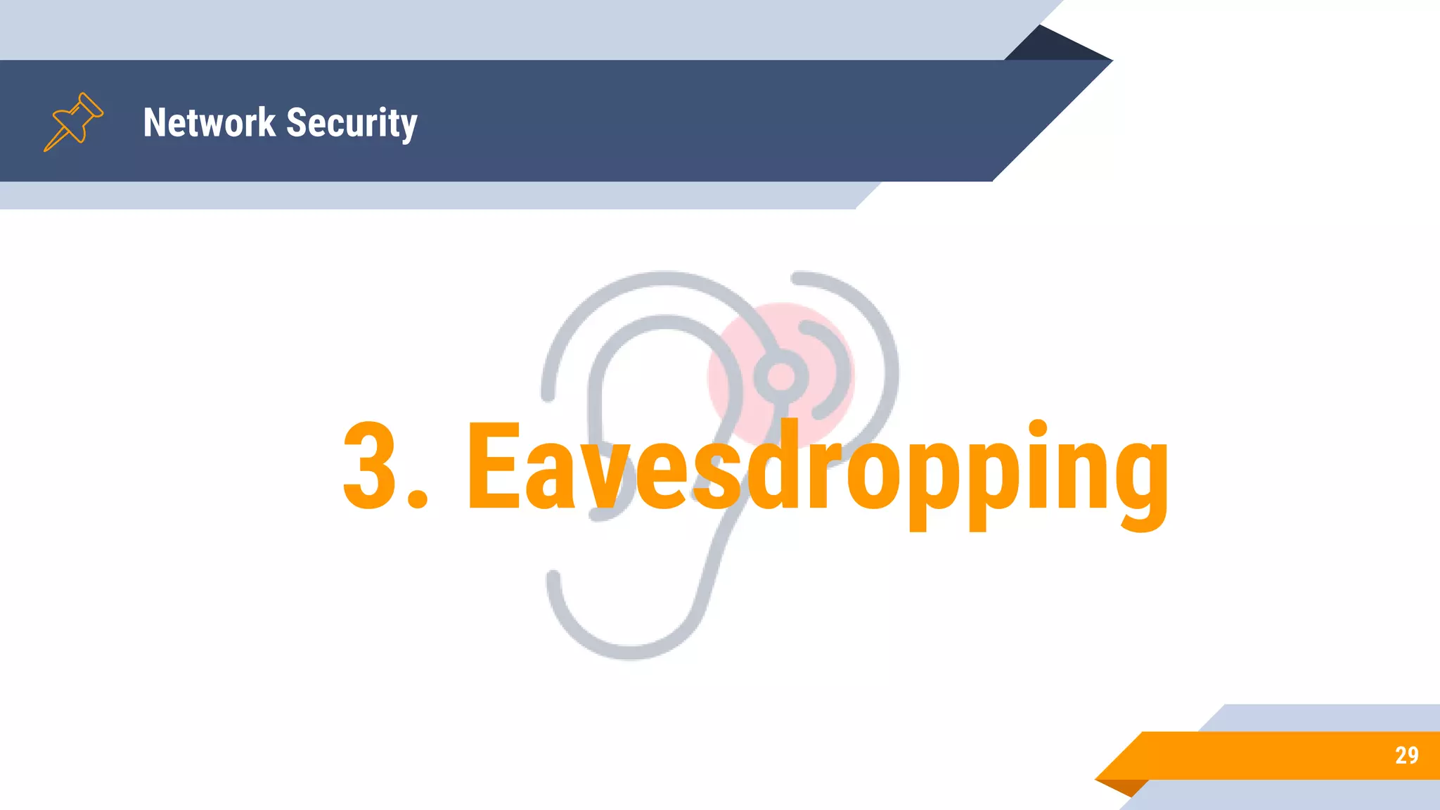 Network Security
29
3. Eavesdropping
 