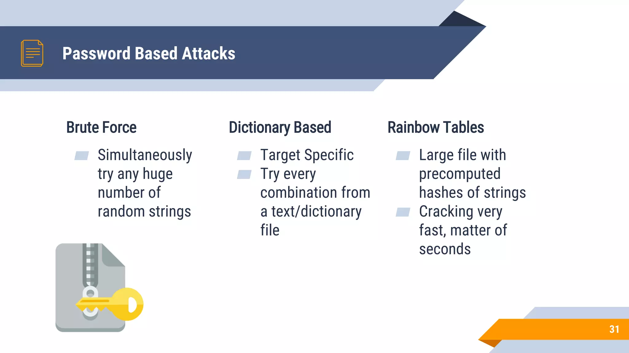 Password Based Attacks
Brute Force
▰ Simultaneously
try any huge
number of
random strings
Dictionary Based
▰ Target Specific
▰ Try every
combination from
a text/dictionary
file
Rainbow Tables
▰ Large file with
precomputed
hashes of strings
▰ Cracking very
fast, matter of
seconds
31
 
