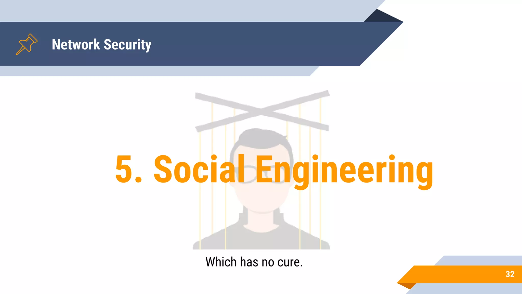 Network Security
32
5. Social Engineering
Which has no cure.
 