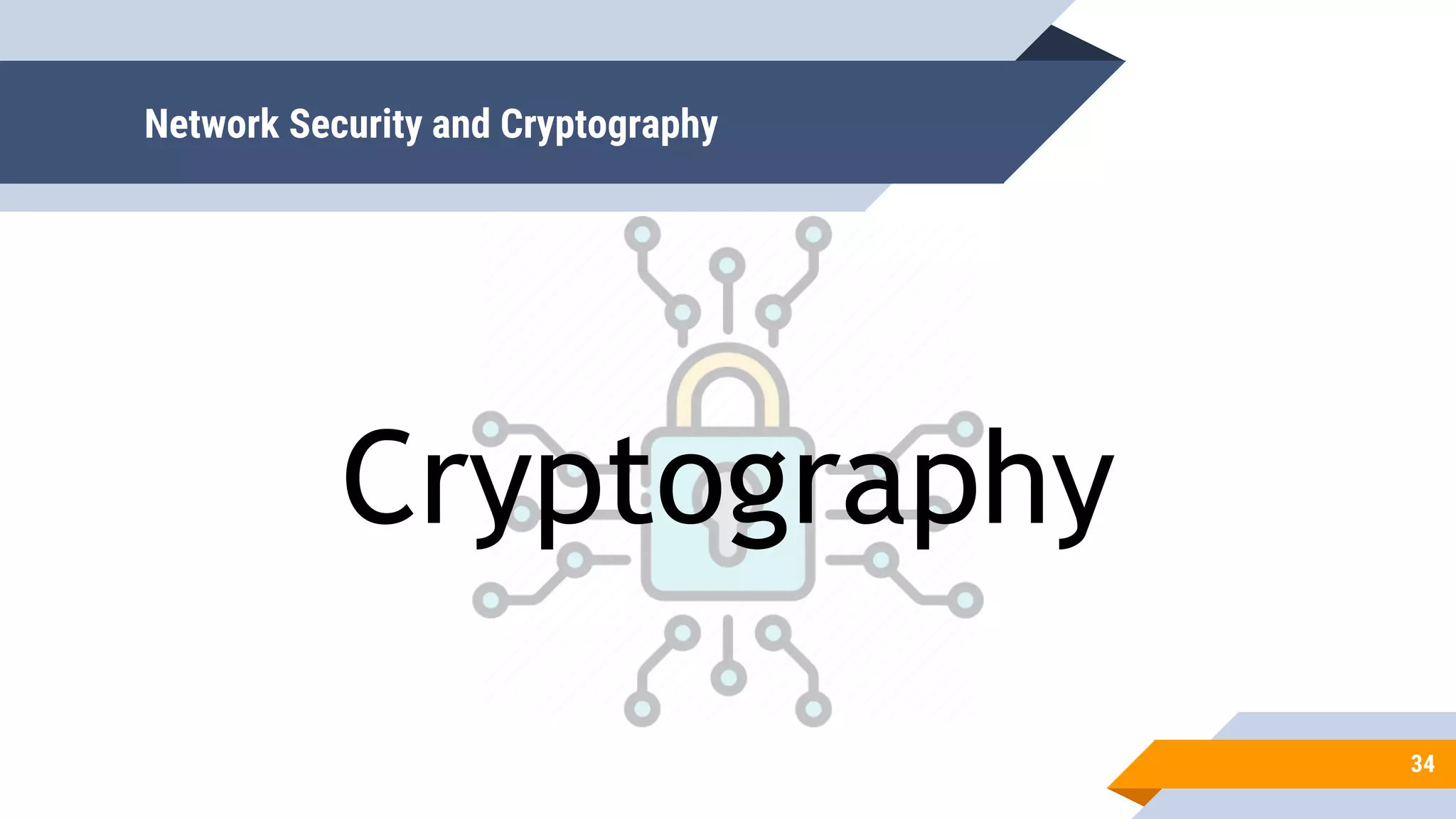 Network Security and Cryptography
34
Cryptography
 