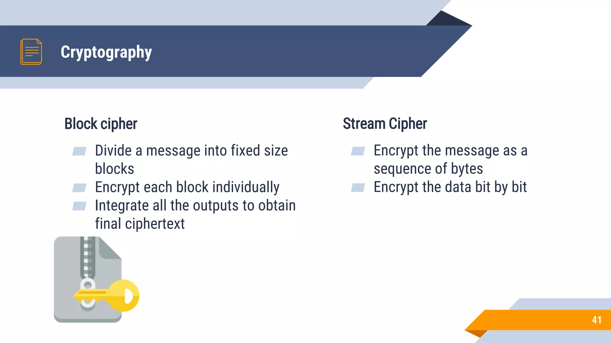 Cryptography
Block cipher
▰ Divide a message into fixed size
blocks
▰ Encrypt each block individually
▰ Integrate all the outputs to obtain
final ciphertext
Stream Cipher
▰ Encrypt the message as a
sequence of bytes
▰ Encrypt the data bit by bit
41
 