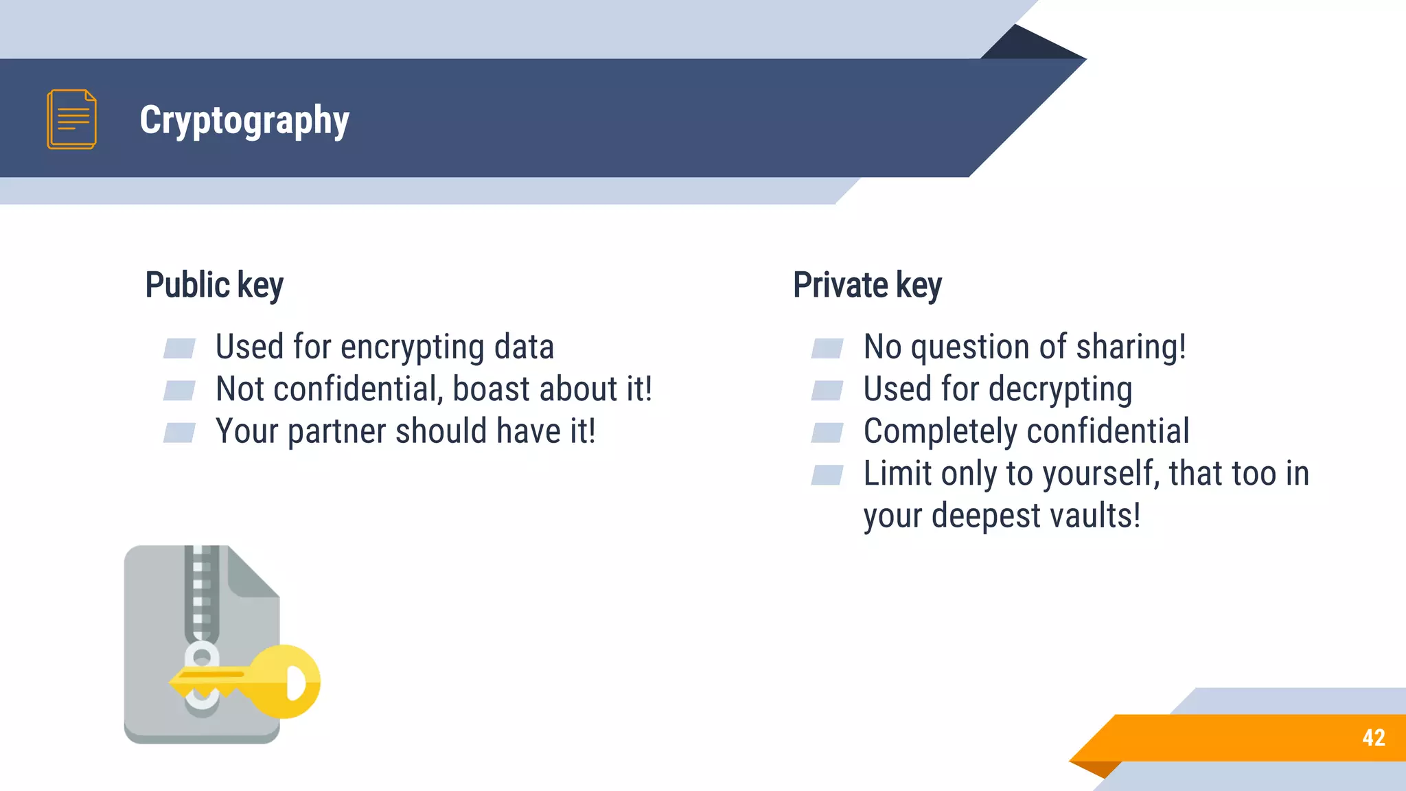 Cryptography
Private key
▰ No question of sharing!
▰ Used for decrypting
▰ Completely confidential
▰ Limit only to yourself, that too in
your deepest vaults!
42
Public key
▰ Used for encrypting data
▰ Not confidential, boast about it!
▰ Your partner should have it!
 