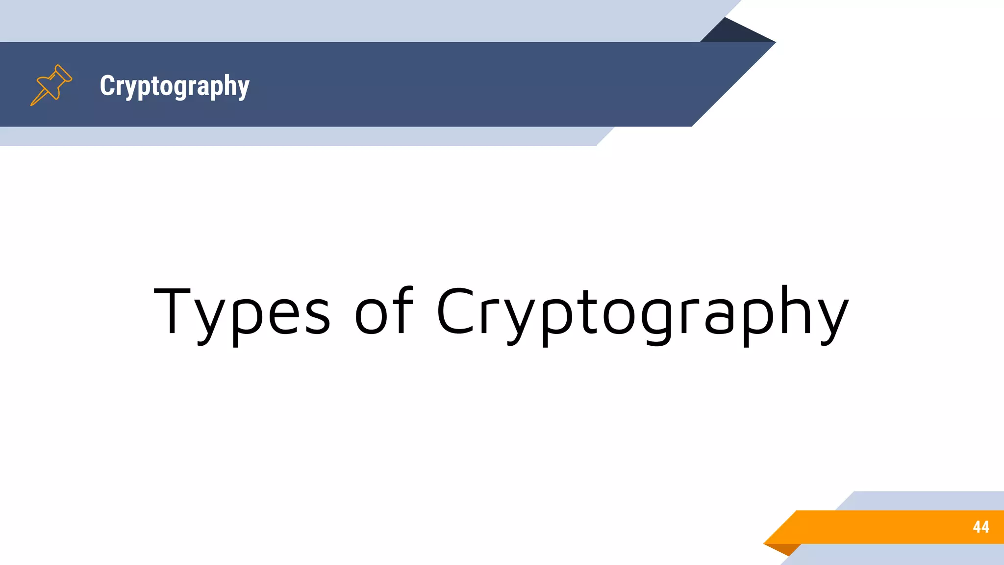 Cryptography
44
Types of Cryptography
 