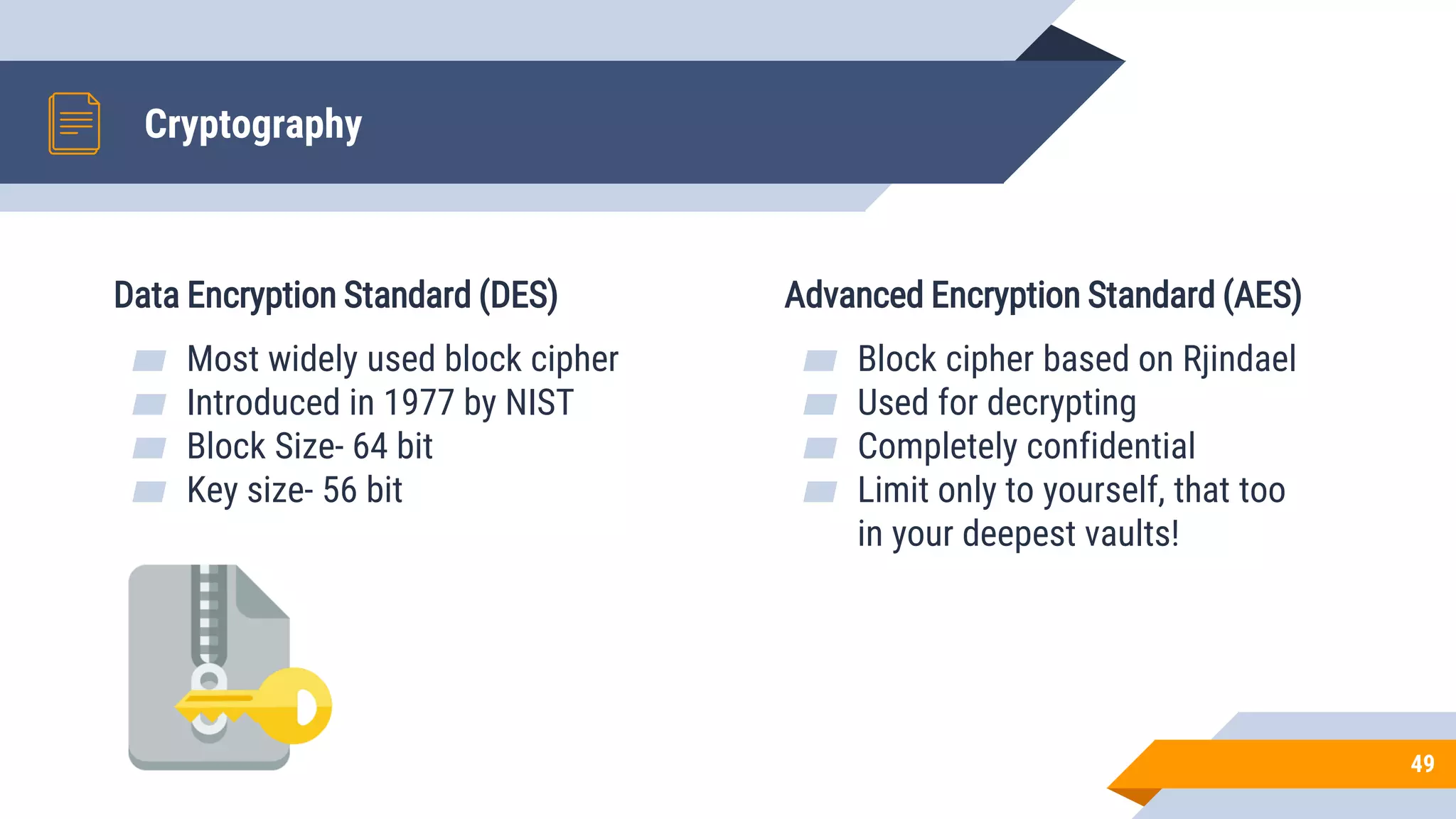 Cryptography
Advanced Encryption Standard (AES)
▰ Block cipher based on Rjindael
▰ Used for decrypting
▰ Completely confidential
▰ Limit only to yourself, that too
in your deepest vaults!
49
Data Encryption Standard (DES)
▰ Most widely used block cipher
▰ Introduced in 1977 by NIST
▰ Block Size- 64 bit
▰ Key size- 56 bit
 