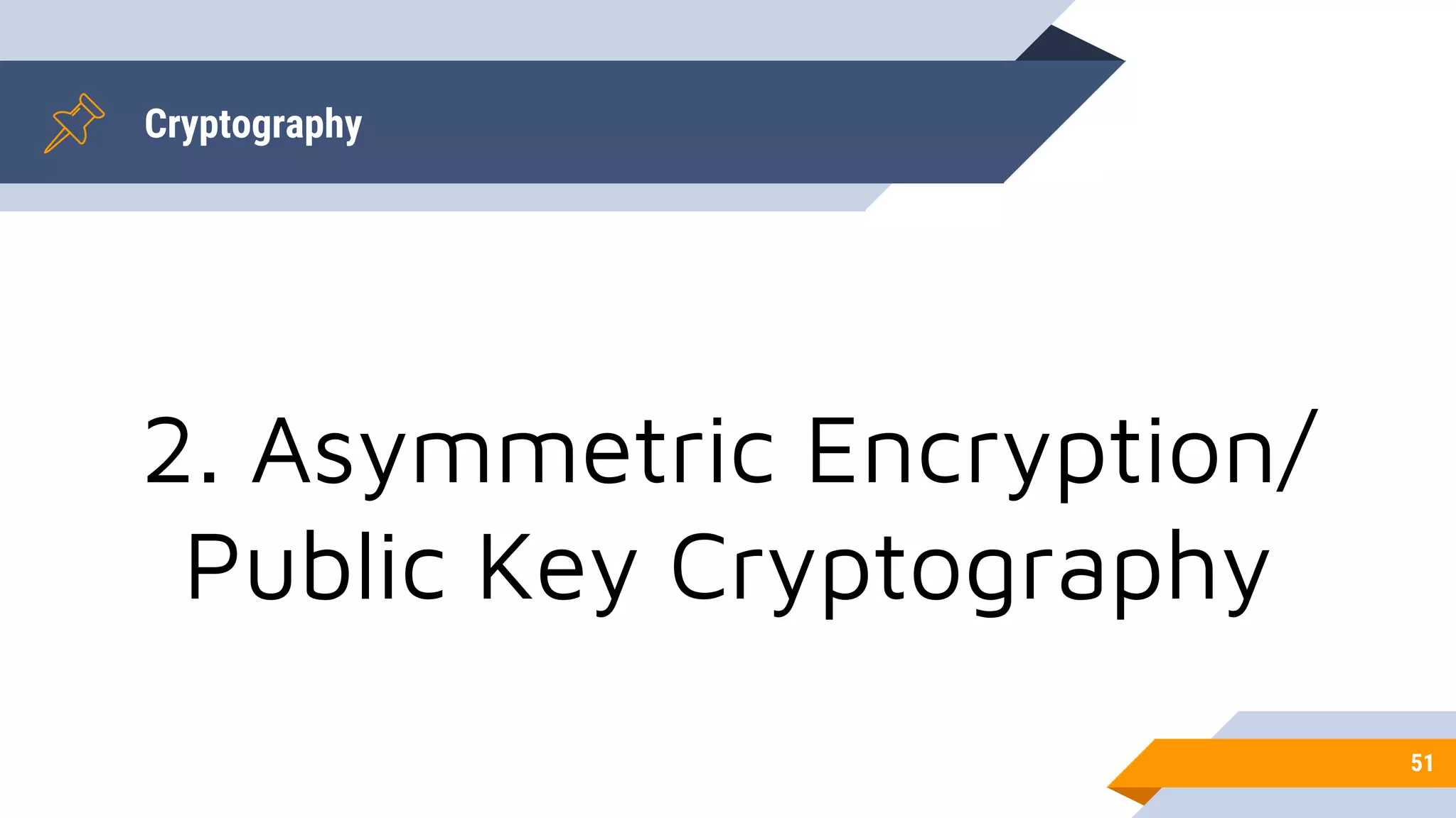 Cryptography
51
2. Asymmetric Encryption/
Public Key Cryptography
 