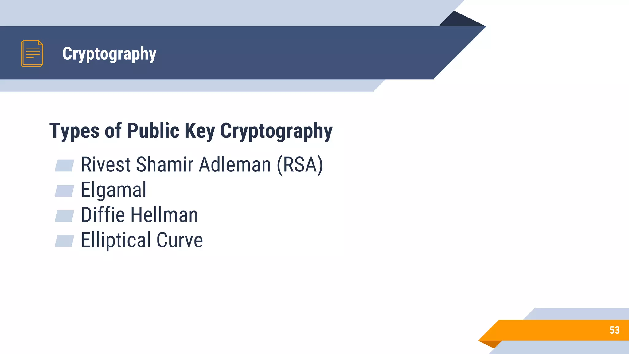 Cryptography
53
Types of Public Key Cryptography
▰ Rivest Shamir Adleman (RSA)
▰ Elgamal
▰ Diffie Hellman
▰ Elliptical Curve
 