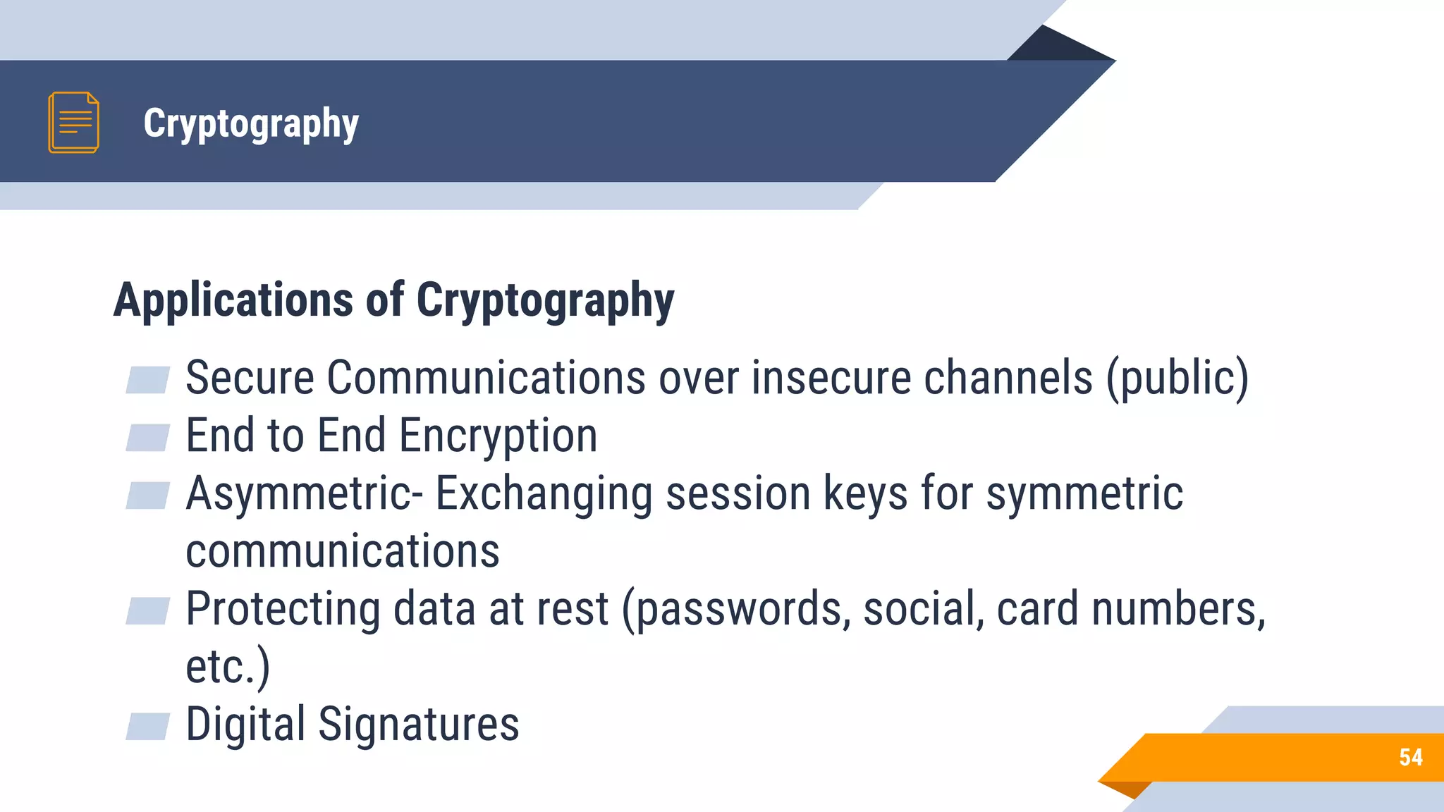 Cryptography
54
Applications of Cryptography
▰ Secure Communications over insecure channels (public)
▰ End to End Encryption
▰ Asymmetric- Exchanging session keys for symmetric
communications
▰ Protecting data at rest (passwords, social, card numbers,
etc.)
▰ Digital Signatures
 