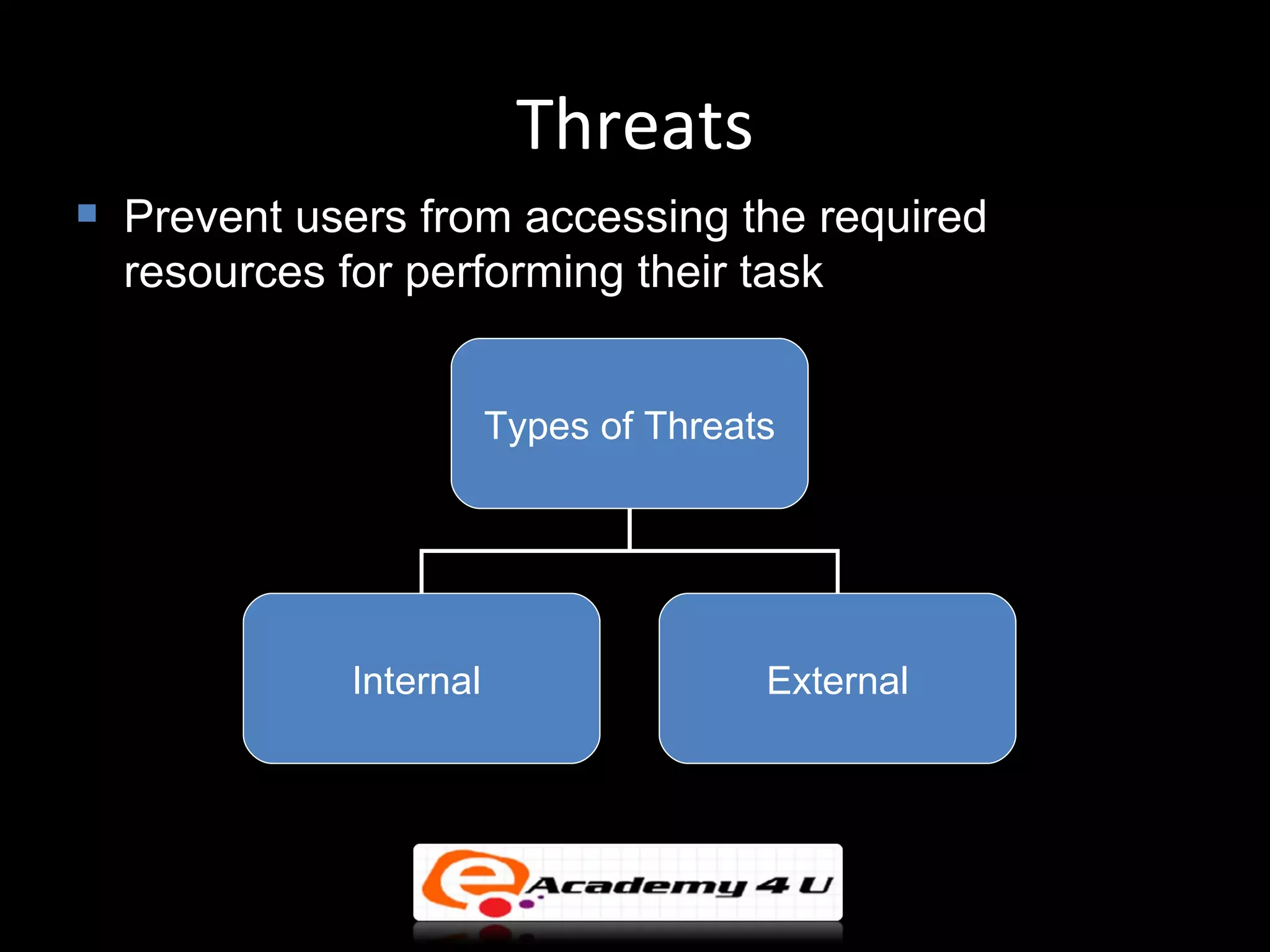 Network security and protocols | PPT