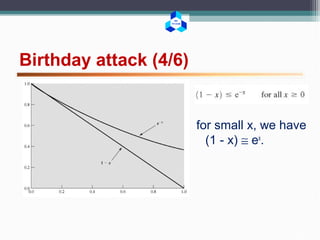 BK
TP.HCM
Birthday attack (4/6)
for small x, we have
(1 - x) ≅ ex
.
 