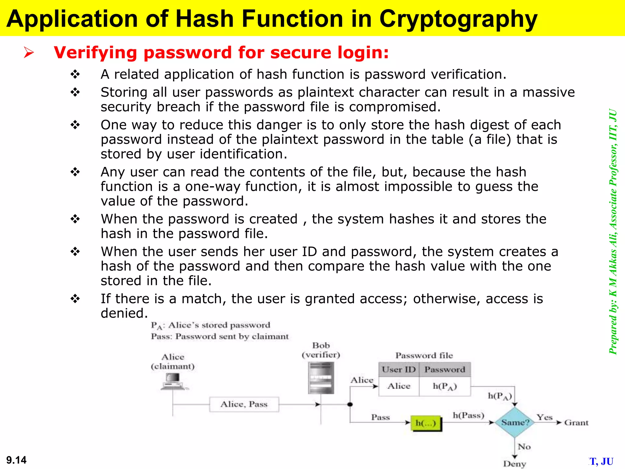 Preparedby:KMAkkasAli,AssociateProfessor,IIT,JU
PGDIT, JU9.14
Application of Hash Function in Cryptography
 Verifying password for secure login:
 A related application of hash function is password verification.
 Storing all user passwords as plaintext character can result in a massive
security breach if the password file is compromised.
 One way to reduce this danger is to only store the hash digest of each
password instead of the plaintext password in the table (a file) that is
stored by user identification.
 Any user can read the contents of the file, but, because the hash
function is a one-way function, it is almost impossible to guess the
value of the password.
 When the password is created , the system hashes it and stores the
hash in the password file.
 When the user sends her user ID and password, the system creates a
hash of the password and then compare the hash value with the one
stored in the file.
 If there is a match, the user is granted access; otherwise, access is
denied.
 