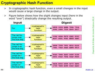 Preparedby:KMAkkasAli,AssociateProfessor,IIT,JU
PGDIT, JU9.8
Cryptographic Hash Function
 In cryptographic hash function, even a small changes in the input
would cause a large change in the output.
 Figure below shows how the slight changes input (here in the
word "over") drastically change the resulting output.
 
