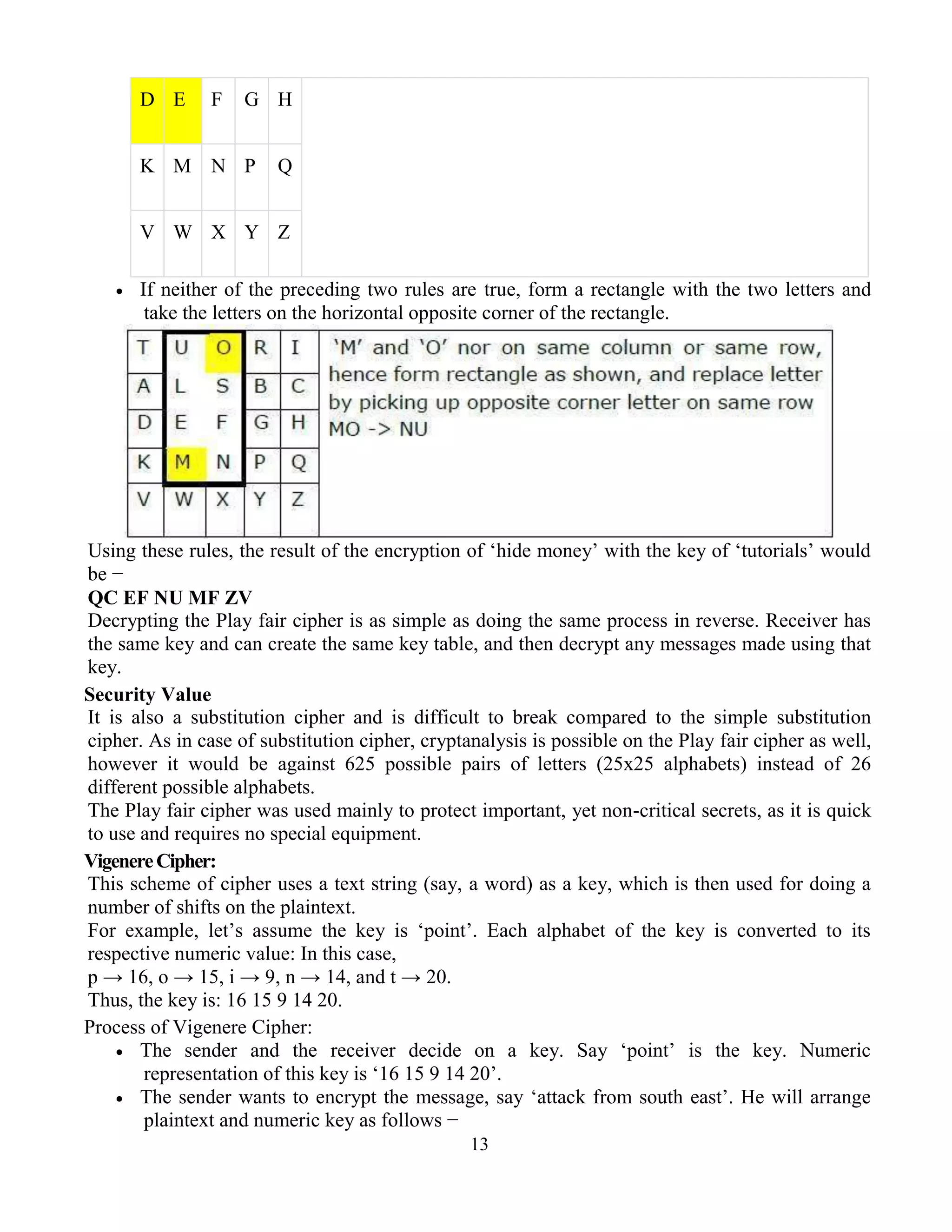 13
D E F G H
K M N P Q
V W X Y Z
 If neither of the preceding two rules are true, form a rectangle with the two letters and
take the letters on the horizontal opposite corner of the rectangle.
Using these rules, the result of the encryption of ‘hide money’ with the key of ‘tutorials’ would
be −
QC EF NU MF ZV
Decrypting the Play fair cipher is as simple as doing the same process in reverse. Receiver has
the same key and can create the same key table, and then decrypt any messages made using that
key.
Security Value
It is also a substitution cipher and is difficult to break compared to the simple substitution
cipher. As in case of substitution cipher, cryptanalysis is possible on the Play fair cipher as well,
however it would be against 625 possible pairs of letters (25x25 alphabets) instead of 26
different possible alphabets.
The Play fair cipher was used mainly to protect important, yet non-critical secrets, as it is quick
to use and requires no special equipment.
VigenereCipher:
This scheme of cipher uses a text string (say, a word) as a key, which is then used for doing a
number of shifts on the plaintext.
For example, let’s assume the key is ‘point’. Each alphabet of the key is converted to its
respective numeric value: In this case,
p → 16, o → 15, i → 9, n → 14, and t → 20.
Thus, the key is: 16 15 9 14 20.
Process of Vigenere Cipher:
 The sender and the receiver decide on a key. Say ‘point’ is the key. Numeric
representation of this key is ‘16 15 9 14 20’.
 The sender wants to encrypt the message, say ‘attack from south east’. He will arrange
plaintext and numeric key as follows −
 