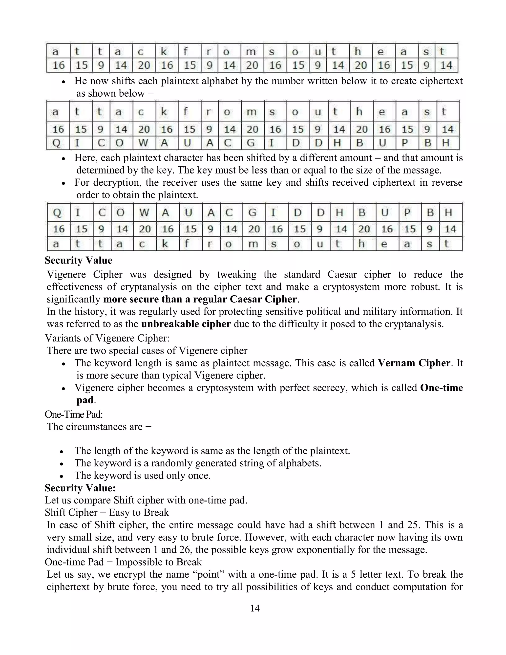 14
 He now shifts each plaintext alphabet by the number written below it to create ciphertext
as shown below −
 Here, each plaintext character has been shifted by a different amount – and that amount is
determined by the key. The key must be less than or equal to the size of the message.
 For decryption, the receiver uses the same key and shifts received ciphertext in reverse
order to obtain the plaintext.
Security Value
Vigenere Cipher was designed by tweaking the standard Caesar cipher to reduce the
effectiveness of cryptanalysis on the cipher text and make a cryptosystem more robust. It is
significantly more secure than a regular Caesar Cipher.
In the history, it was regularly used for protecting sensitive political and military information. It
was referred to as the unbreakable cipher due to the difficulty it posed to the cryptanalysis.
Variants of Vigenere Cipher:
There are two special cases of Vigenere cipher
 The keyword length is same as plaintect message. This case is called Vernam Cipher. It
is more secure than typical Vigenere cipher.
 Vigenere cipher becomes a cryptosystem with perfect secrecy, which is called One-time
pad.
One-TimePad:
The circumstances are −
 The length of the keyword is same as the length of the plaintext.
 The keyword is a randomly generated string of alphabets.
 The keyword is used only once.
Security Value:
Let us compare Shift cipher with one-time pad.
Shift Cipher − Easy to Break
In case of Shift cipher, the entire message could have had a shift between 1 and 25. This is a
very small size, and very easy to brute force. However, with each character now having its own
individual shift between 1 and 26, the possible keys grow exponentially for the message.
One-time Pad − Impossible to Break
Let us say, we encrypt the name “point” with a one-time pad. It is a 5 letter text. To break the
ciphertext by brute force, you need to try all possibilities of keys and conduct computation for
 