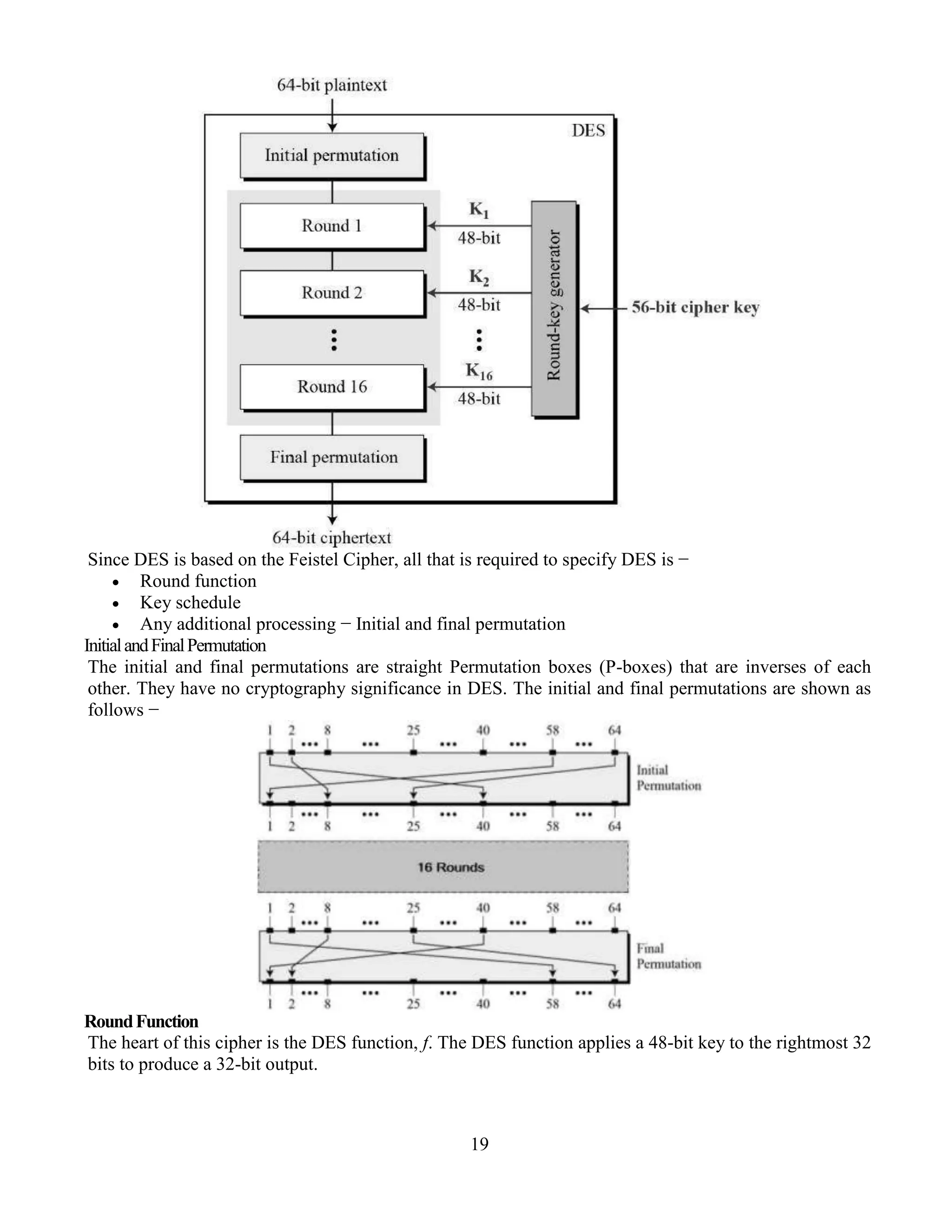 19
Since DES is based on the Feistel Cipher, all that is required to specify DES is −
 Round function
 Key schedule
 Any additional processing − Initial and final permutation
InitialandFinalPermutation
The initial and final permutations are straight Permutation boxes (P-boxes) that are inverses of each
other. They have no cryptography significance in DES. The initial and final permutations are shown as
follows −
RoundFunction
The heart of this cipher is the DES function, f. The DES function applies a 48-bit key to the rightmost 32
bits to produce a 32-bit output.
 