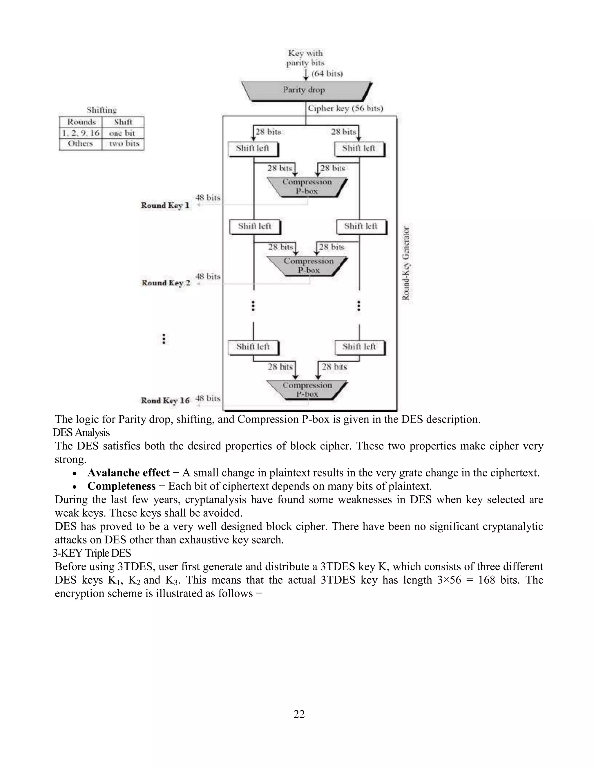 22
The logic for Parity drop, shifting, and Compression P-box is given in the DES description.
DESAnalysis
The DES satisfies both the desired properties of block cipher. These two properties make cipher very
strong.
 Avalanche effect − A small change in plaintext results in the very grate change in the ciphertext.
 Completeness − Each bit of ciphertext depends on many bits of plaintext.
During the last few years, cryptanalysis have found some weaknesses in DES when key selected are
weak keys. These keys shall be avoided.
DES has proved to be a very well designed block cipher. There have been no significant cryptanalytic
attacks on DES other than exhaustive key search.
3-KEYTripleDES
Before using 3TDES, user first generate and distribute a 3TDES key K, which consists of three different
DES keys K1, K2 and K3. This means that the actual 3TDES key has length 3×56 = 168 bits. The
encryption scheme is illustrated as follows −
 