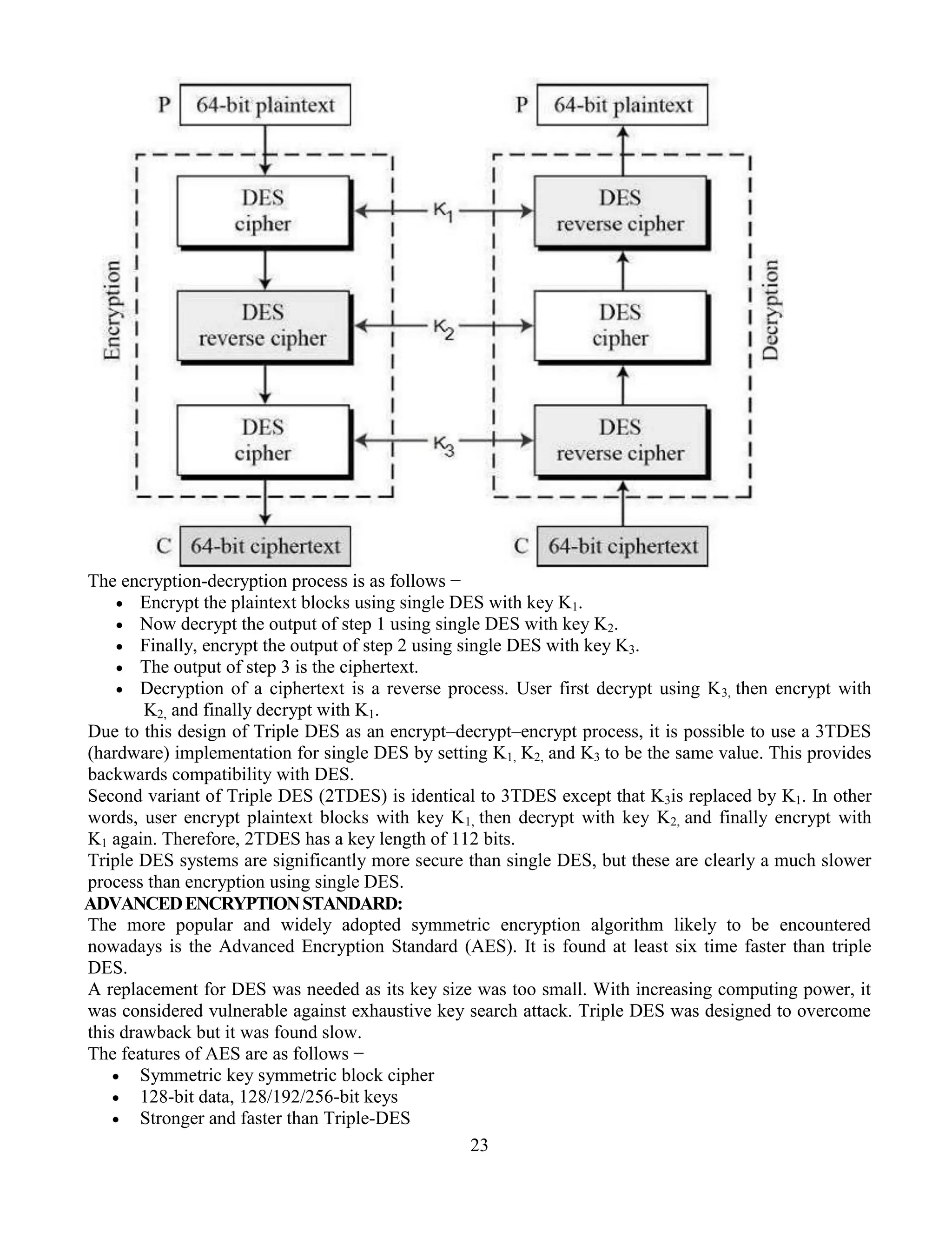 23
The encryption-decryption process is as follows −
 Encrypt the plaintext blocks using single DES with key K1.
 Now decrypt the output of step 1 using single DES with key K2.
 Finally, encrypt the output of step 2 using single DES with key K3.
 The output of step 3 is the ciphertext.
 Decryption of a ciphertext is a reverse process. User first decrypt using K3, then encrypt with
K2, and finally decrypt with K1.
Due to this design of Triple DES as an encrypt–decrypt–encrypt process, it is possible to use a 3TDES
(hardware) implementation for single DES by setting K1, K2, and K3 to be the same value. This provides
backwards compatibility with DES.
Second variant of Triple DES (2TDES) is identical to 3TDES except that K3is replaced by K1. In other
words, user encrypt plaintext blocks with key K1, then decrypt with key K2, and finally encrypt with
K1 again. Therefore, 2TDES has a key length of 112 bits.
Triple DES systems are significantly more secure than single DES, but these are clearly a much slower
process than encryption using single DES.
ADVANCEDENCRYPTIONSTANDARD:
The more popular and widely adopted symmetric encryption algorithm likely to be encountered
nowadays is the Advanced Encryption Standard (AES). It is found at least six time faster than triple
DES.
A replacement for DES was needed as its key size was too small. With increasing computing power, it
was considered vulnerable against exhaustive key search attack. Triple DES was designed to overcome
this drawback but it was found slow.
The features of AES are as follows −
 Symmetric key symmetric block cipher
 128-bit data, 128/192/256-bit keys
 Stronger and faster than Triple-DES
 