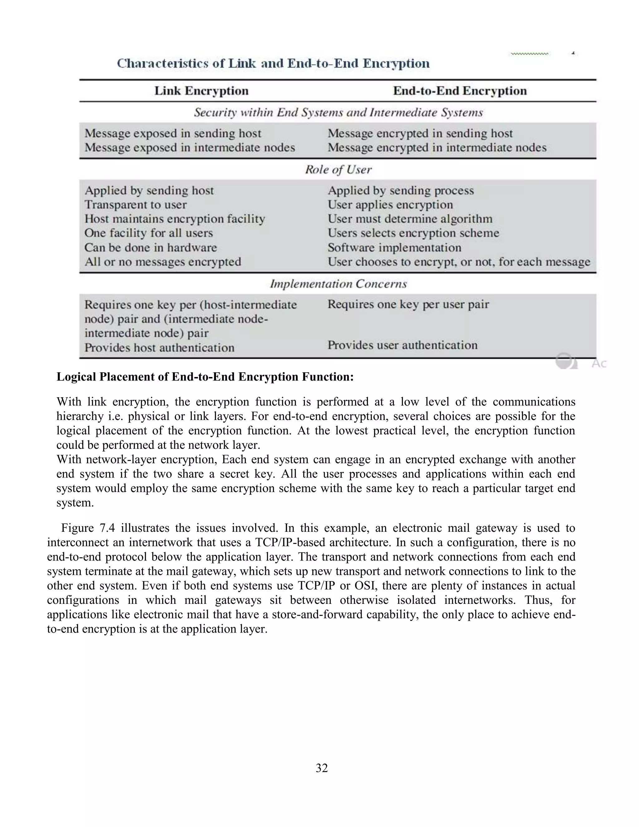 32
Logical Placement of End-to-End Encryption Function:
With link encryption, the encryption function is performed at a low level of the communications
hierarchy i.e. physical or link layers. For end-to-end encryption, several choices are possible for the
logical placement of the encryption function. At the lowest practical level, the encryption function
could be performed at the network layer.
With network-layer encryption, Each end system can engage in an encrypted exchange with another
end system if the two share a secret key. All the user processes and applications within each end
system would employ the same encryption scheme with the same key to reach a particular target end
system.
Figure 7.4 illustrates the issues involved. In this example, an electronic mail gateway is used to
interconnect an internetwork that uses a TCP/IP-based architecture. In such a configuration, there is no
end-to-end protocol below the application layer. The transport and network connections from each end
system terminate at the mail gateway, which sets up new transport and network connections to link to the
other end system. Even if both end systems use TCP/IP or OSI, there are plenty of instances in actual
configurations in which mail gateways sit between otherwise isolated internetworks. Thus, for
applications like electronic mail that have a store-and-forward capability, the only place to achieve end-
to-end encryption is at the application layer.
 