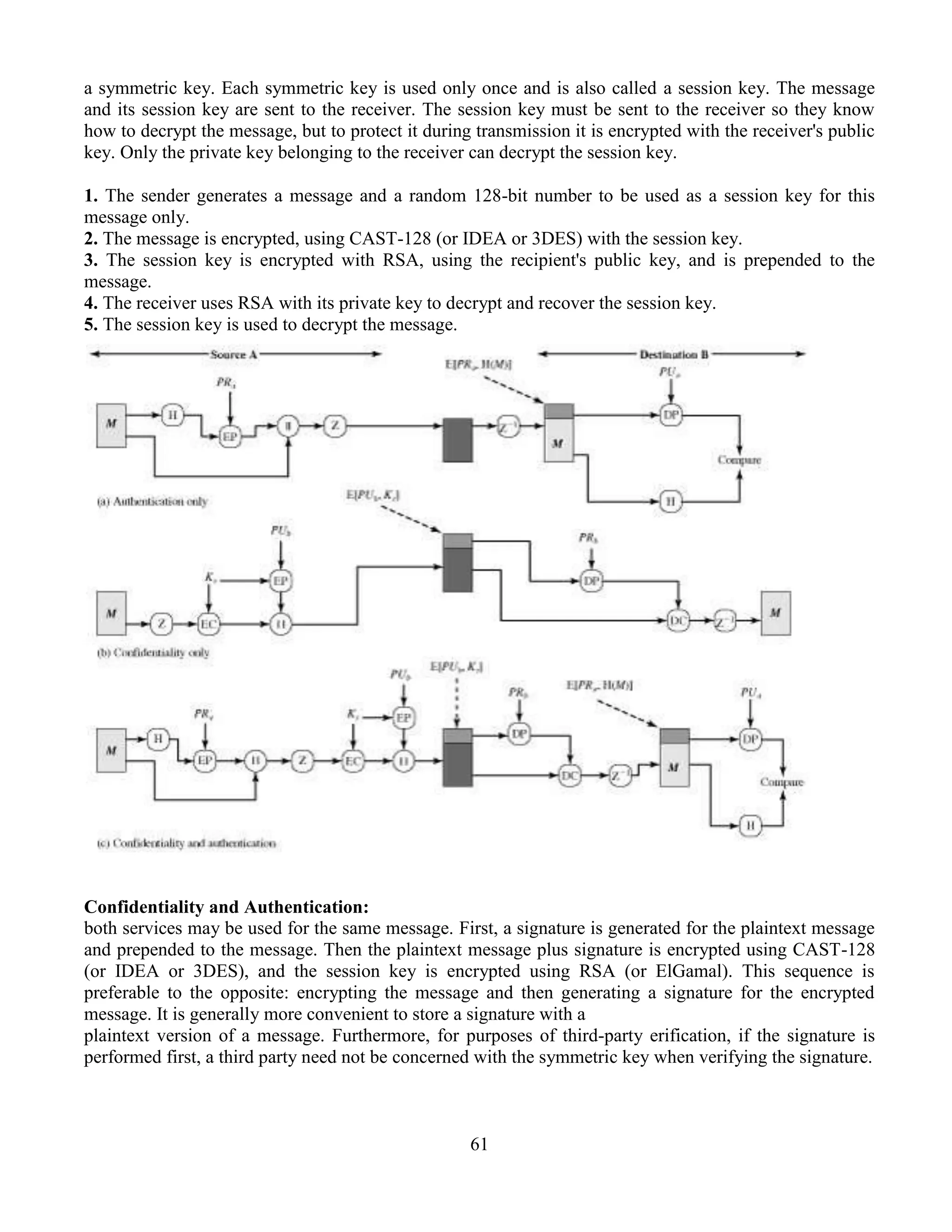 61
a symmetric key. Each symmetric key is used only once and is also called a session key. The message
and its session key are sent to the receiver. The session key must be sent to the receiver so they know
how to decrypt the message, but to protect it during transmission it is encrypted with the receiver's public
key. Only the private key belonging to the receiver can decrypt the session key.
1. The sender generates a message and a random 128-bit number to be used as a session key for this
message only.
2. The message is encrypted, using CAST-128 (or IDEA or 3DES) with the session key.
3. The session key is encrypted with RSA, using the recipient's public key, and is prepended to the
message.
4. The receiver uses RSA with its private key to decrypt and recover the session key.
5. The session key is used to decrypt the message.
Confidentiality and Authentication:
both services may be used for the same message. First, a signature is generated for the plaintext message
and prepended to the message. Then the plaintext message plus signature is encrypted using CAST-128
(or IDEA or 3DES), and the session key is encrypted using RSA (or ElGamal). This sequence is
preferable to the opposite: encrypting the message and then generating a signature for the encrypted
message. It is generally more convenient to store a signature with a
plaintext version of a message. Furthermore, for purposes of third-party erification, if the signature is
performed first, a third party need not be concerned with the symmetric key when verifying the signature.
 
