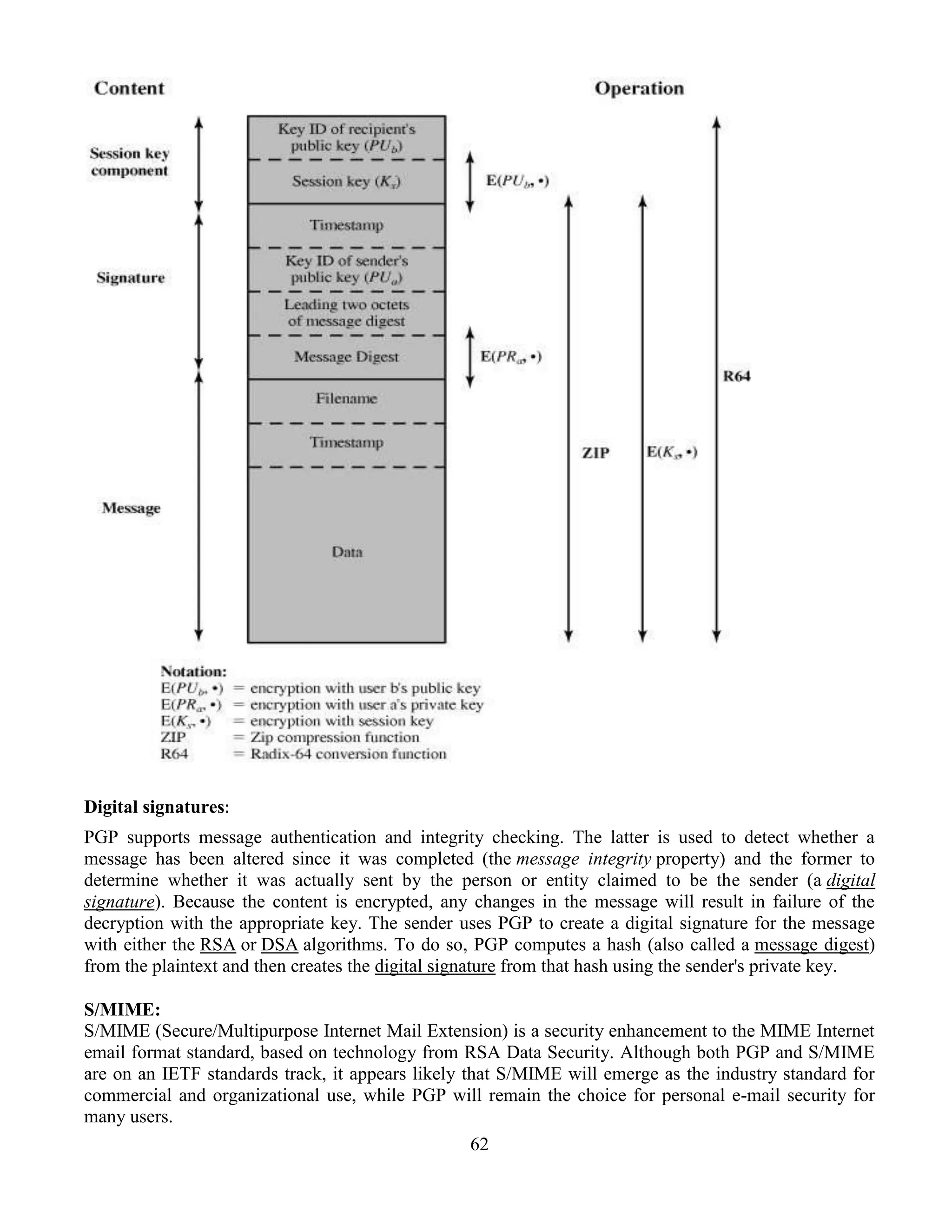 62
Digital signatures:
PGP supports message authentication and integrity checking. The latter is used to detect whether a
message has been altered since it was completed (the message integrity property) and the former to
determine whether it was actually sent by the person or entity claimed to be the sender (a digital
signature). Because the content is encrypted, any changes in the message will result in failure of the
decryption with the appropriate key. The sender uses PGP to create a digital signature for the message
with either the RSA or DSA algorithms. To do so, PGP computes a hash (also called a message digest)
from the plaintext and then creates the digital signature from that hash using the sender's private key.
S/MIME:
S/MIME (Secure/Multipurpose Internet Mail Extension) is a security enhancement to the MIME Internet
email format standard, based on technology from RSA Data Security. Although both PGP and S/MIME
are on an IETF standards track, it appears likely that S/MIME will emerge as the industry standard for
commercial and organizational use, while PGP will remain the choice for personal e-mail security for
many users.
 