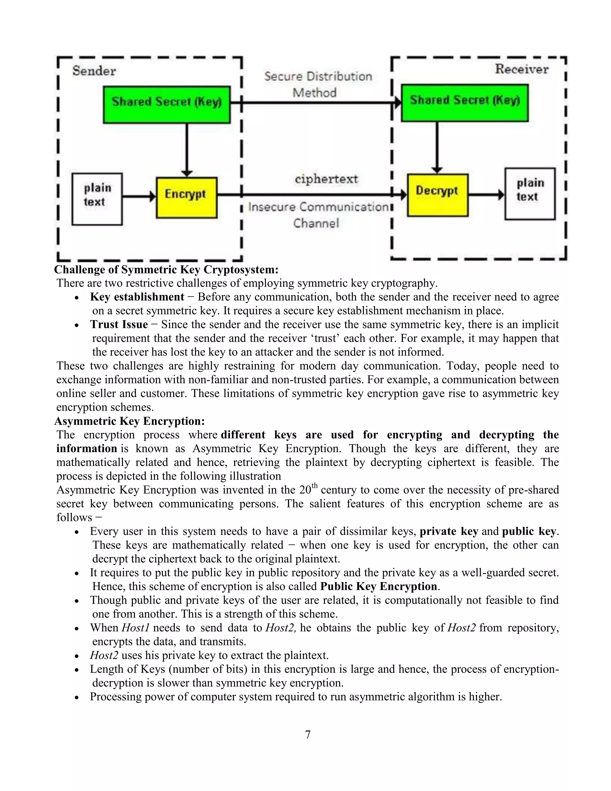 7
Challenge of Symmetric Key Cryptosystem:
There are two restrictive challenges of employing symmetric key cryptography.
 Key establishment − Before any communication, both the sender and the receiver need to agree
on a secret symmetric key. It requires a secure key establishment mechanism in place.
 Trust Issue − Since the sender and the receiver use the same symmetric key, there is an implicit
requirement that the sender and the receiver ‘trust’ each other. For example, it may happen that
the receiver has lost the key to an attacker and the sender is not informed.
These two challenges are highly restraining for modern day communication. Today, people need to
exchange information with non-familiar and non-trusted parties. For example, a communication between
online seller and customer. These limitations of symmetric key encryption gave rise to asymmetric key
encryption schemes.
Asymmetric Key Encryption:
The encryption process where different keys are used for encrypting and decrypting the
information is known as Asymmetric Key Encryption. Though the keys are different, they are
mathematically related and hence, retrieving the plaintext by decrypting ciphertext is feasible. The
process is depicted in the following illustration
Asymmetric Key Encryption was invented in the 20th
century to come over the necessity of pre-shared
secret key between communicating persons. The salient features of this encryption scheme are as
follows −
 Every user in this system needs to have a pair of dissimilar keys, private key and public key.
These keys are mathematically related − when one key is used for encryption, the other can
decrypt the ciphertext back to the original plaintext.
 It requires to put the public key in public repository and the private key as a well-guarded secret.
Hence, this scheme of encryption is also called Public Key Encryption.
 Though public and private keys of the user are related, it is computationally not feasible to find
one from another. This is a strength of this scheme.
 When Host1 needs to send data to Host2, he obtains the public key of Host2 from repository,
encrypts the data, and transmits.
 Host2 uses his private key to extract the plaintext.
 Length of Keys (number of bits) in this encryption is large and hence, the process of encryption-
decryption is slower than symmetric key encryption.
 Processing power of computer system required to run asymmetric algorithm is higher.
 