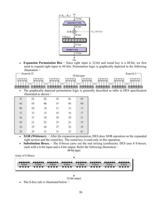 Xor Expanded Out Network security & cryptography full notes | PDF
