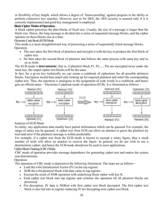 Network security & cryptography full notes | PDF