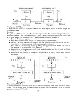 Network security & cryptography full notes | PDF