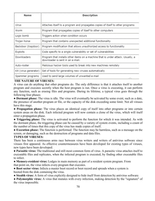 Network security & cryptography full notes | PDF