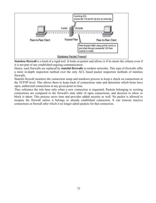 Network security & cryptography full notes | PDF