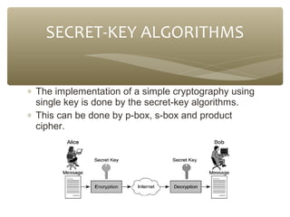 SECRET-KEY ALGORITHMS
∗ The implementation of a simple cryptography using
single key is done by the secret-key algorithms.
∗ This can be done by p-box, s-box and product
cipher.

 