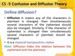 11
CS -5 Confusion and Diffusion Theory
 