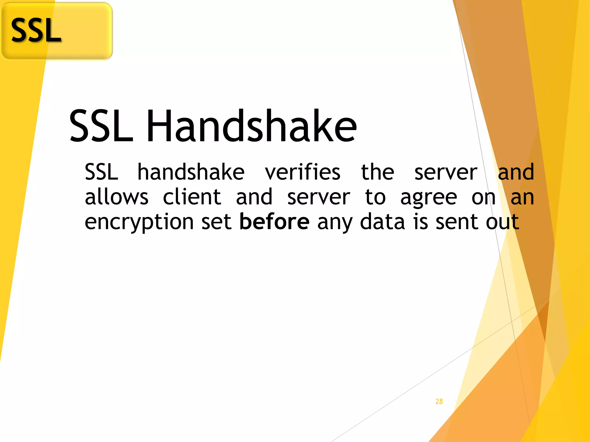 28
SSL Handshake
SSL handshake verifies the server and
allows client and server to agree on an
encryption set before any data is sent out
SSL
 
