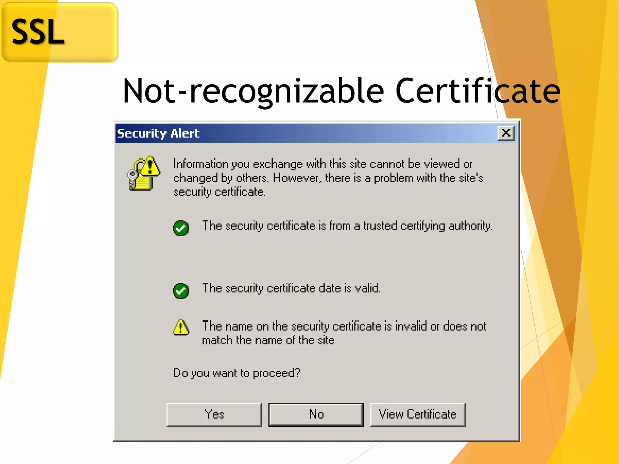 32
Not-recognizable Certificate
SSL
 