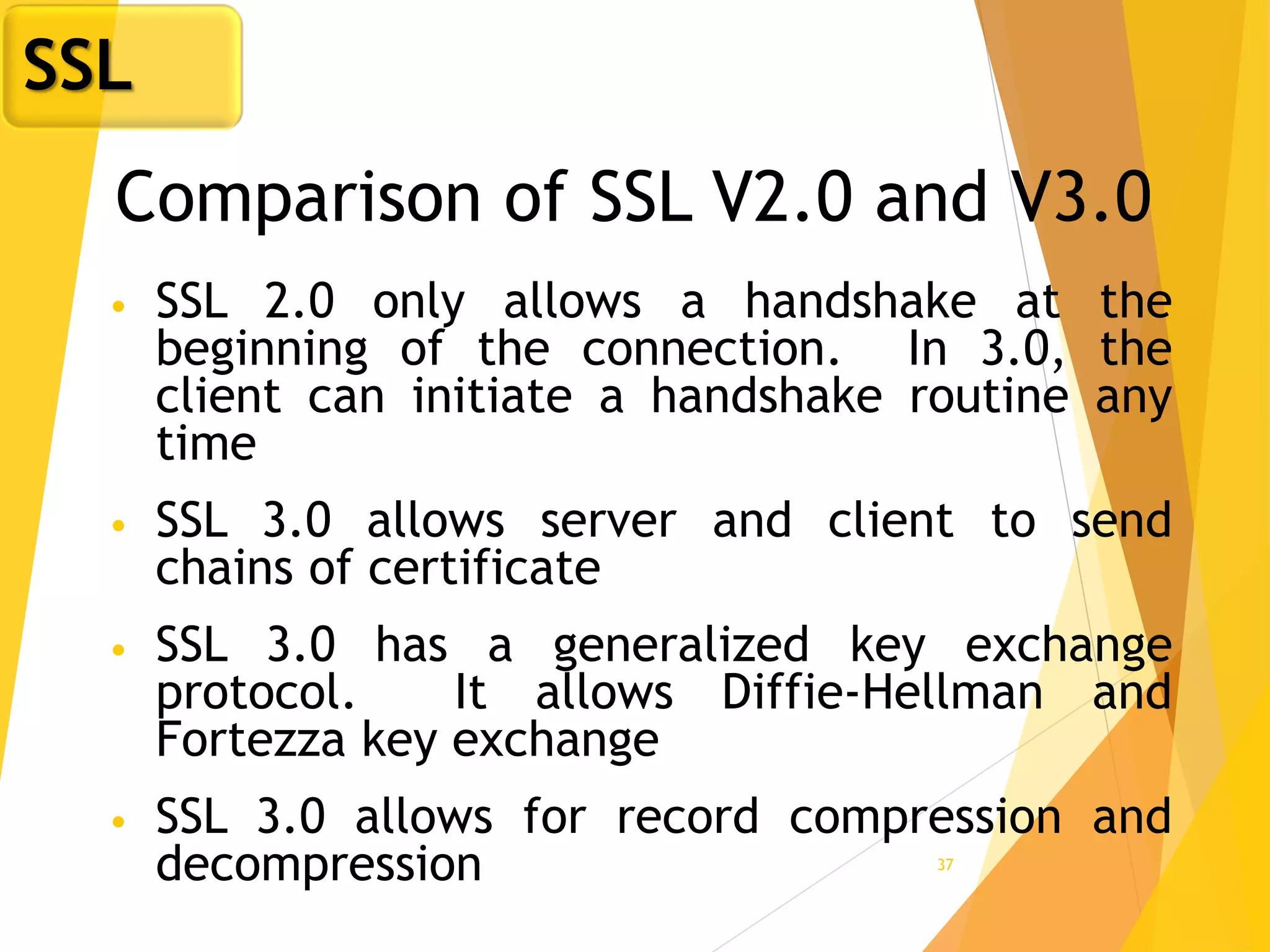 37
Comparison of SSL V2.0 and V3.0
• SSL 2.0 only allows a handshake at the
beginning of the connection. In 3.0, the
client can initiate a handshake routine any
time
• SSL 3.0 allows server and client to send
chains of certificate
• SSL 3.0 has a generalized key exchange
protocol. It allows Diffie-Hellman and
Fortezza key exchange
• SSL 3.0 allows for record compression and
decompression
SSL
 