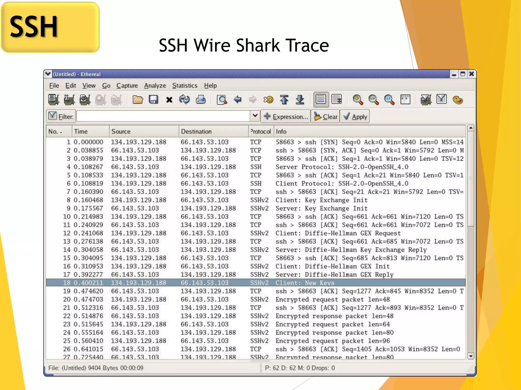 GBI 43
SSH Wire Shark Trace
SSH
 