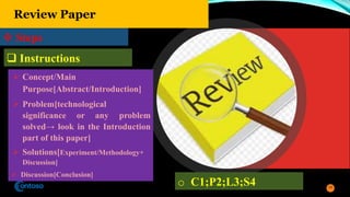 19
 Steps
 Instructions
 Concept/Main
Purpose[Abstract/Introduction]
 Problem[technological
significance or any problem
solved→ look in the Introduction
part of this paper]
 Solutions[Experiment/Methodology+
Discussion]
 Discussion[Conclusion]
o C1;P2;L3;S4
Review Paper
 