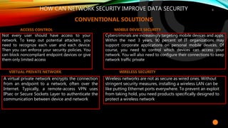 HOW CAN NETWORK SECURITY IMPROVE DATA SECURITY 6
CONVENTIONAL SOLUTIONS
Not every user should have access to your
network. To keep out potential attackers, you
need to recognize each user and each device.
Then you can enforce your security policies. You
can block noncompliant endpoint devices or give
them only limited access
Cybercriminals are increasingly targeting mobile devices and apps.
Within the next 3 years, 90 percent of IT organizations may
support corporate applications on personal mobile devices. Of
course, you need to control which devices can access your
network. You will also need to configure their connections to keep
network traffic private
A virtual private network encrypts the connection
from an endpoint to a network, often over the
Internet. Typically, a remote-access VPN uses
IPsec or Secure Sockets Layer to authenticate the
communication between device and network
ACCESS CONTROL MOBILE DEVICE SECURITY
VIRTUAL PRIVATE NETWORK
Wireless networks are not as secure as wired ones. Without
stringent security measures, installing a wireless LAN can be
like putting Ethernet ports everywhere. To prevent an exploit
from taking hold, you need products specifically designed to
protect a wireless network
WIRELESS SECURITY
 