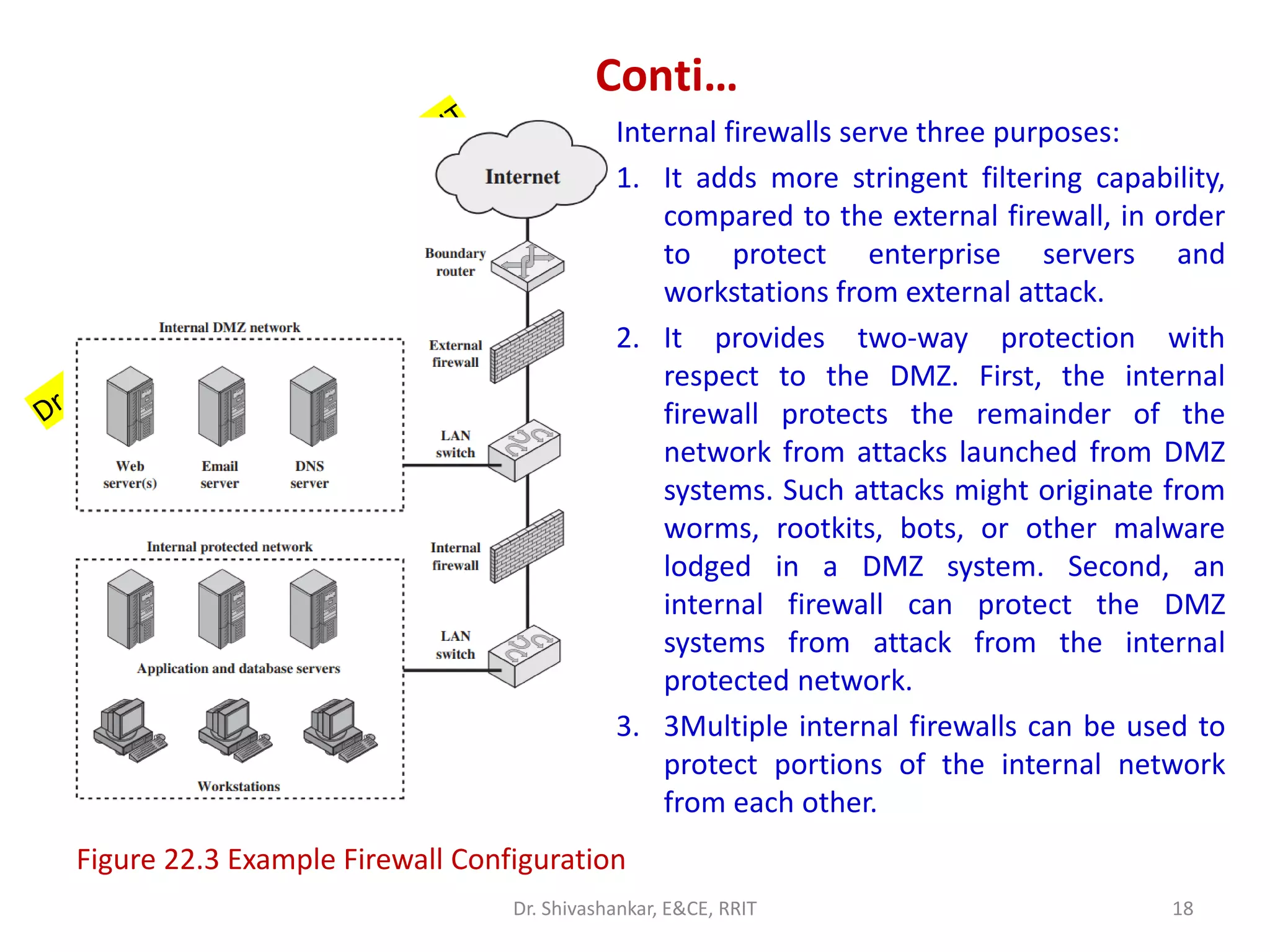 Conti…
Internal firewalls serve three purposes:
1. It adds more stringent filtering capability,
compared to the external firewall, in order
to protect enterprise servers and
workstations from external attack.
2. It provides two-way protection with
respect to the DMZ. First, the internal
firewall protects the remainder of the
network from attacks launched from DMZ
systems. Such attacks might originate from
worms, rootkits, bots, or other malware
lodged in a DMZ system. Second, an
internal firewall can protect the DMZ
systems from attack from the internal
protected network.
3. 3Multiple internal firewalls can be used to
protect portions of the internal network
from each other.
18
Dr. Shivashankar, E&CE, RRIT
Figure 22.3 Example Firewall Configuration
 