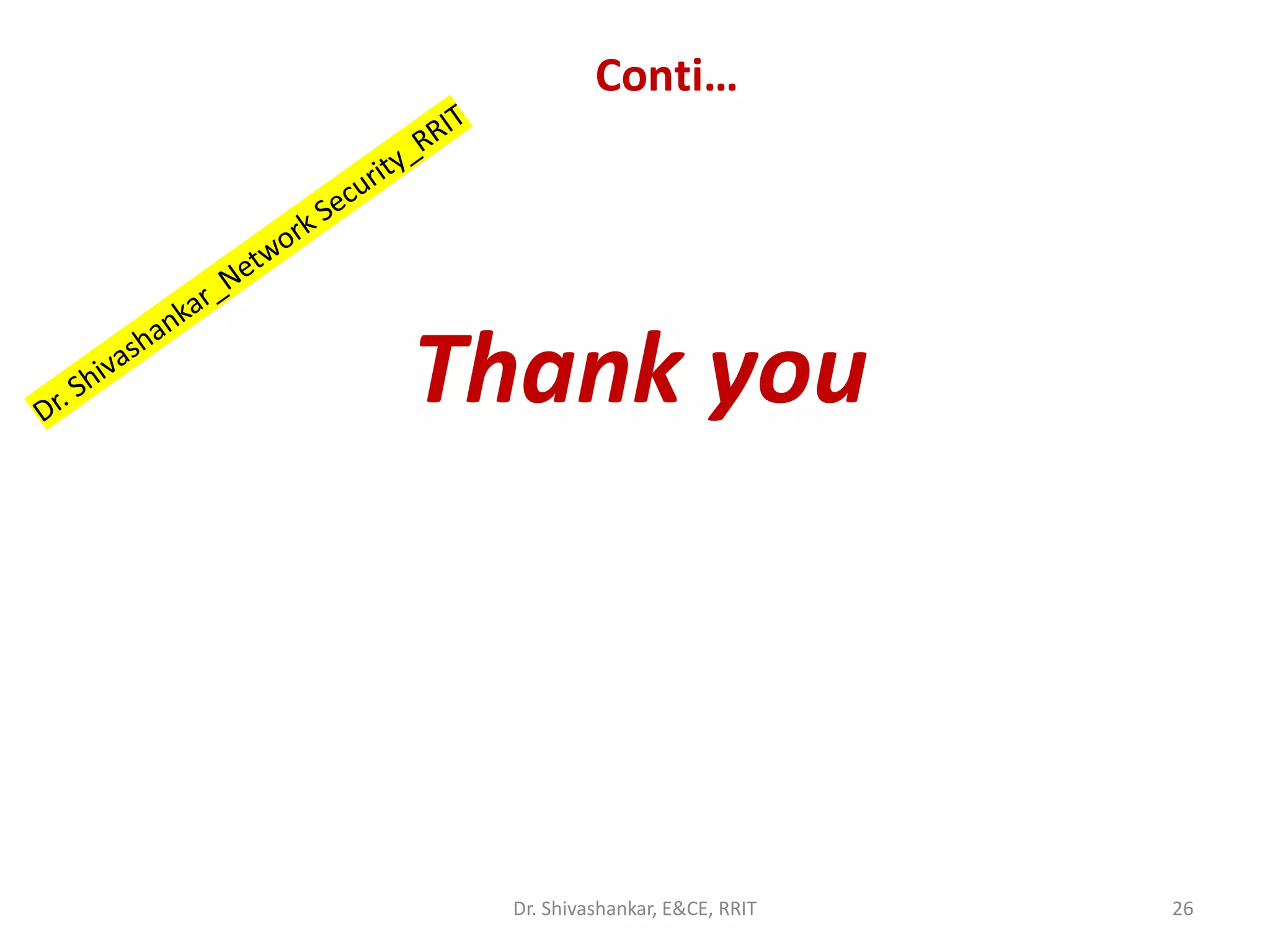 Conti…
Thank you
26
Dr. Shivashankar, E&CE, RRIT
 