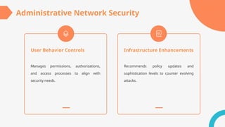 Network Security Fundamentals(01) chapter | PPTX